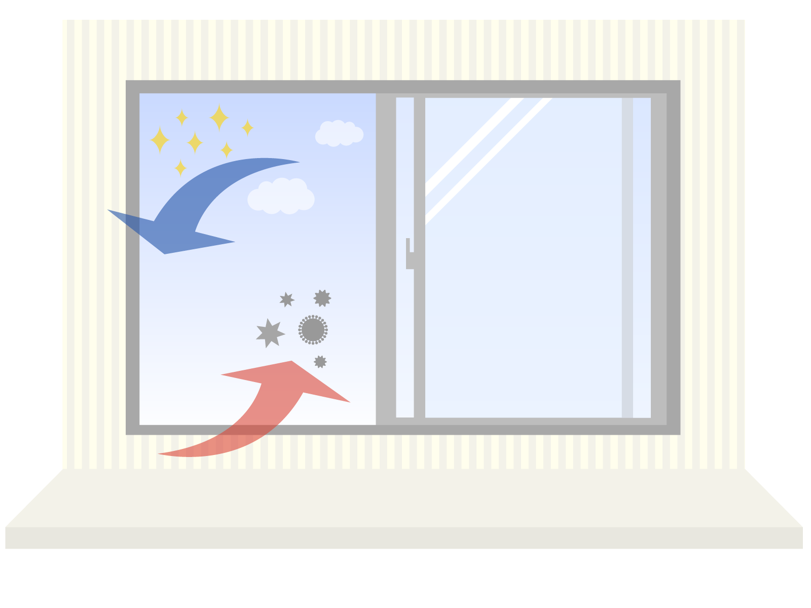 快適な家づくりには換気と空調も大事